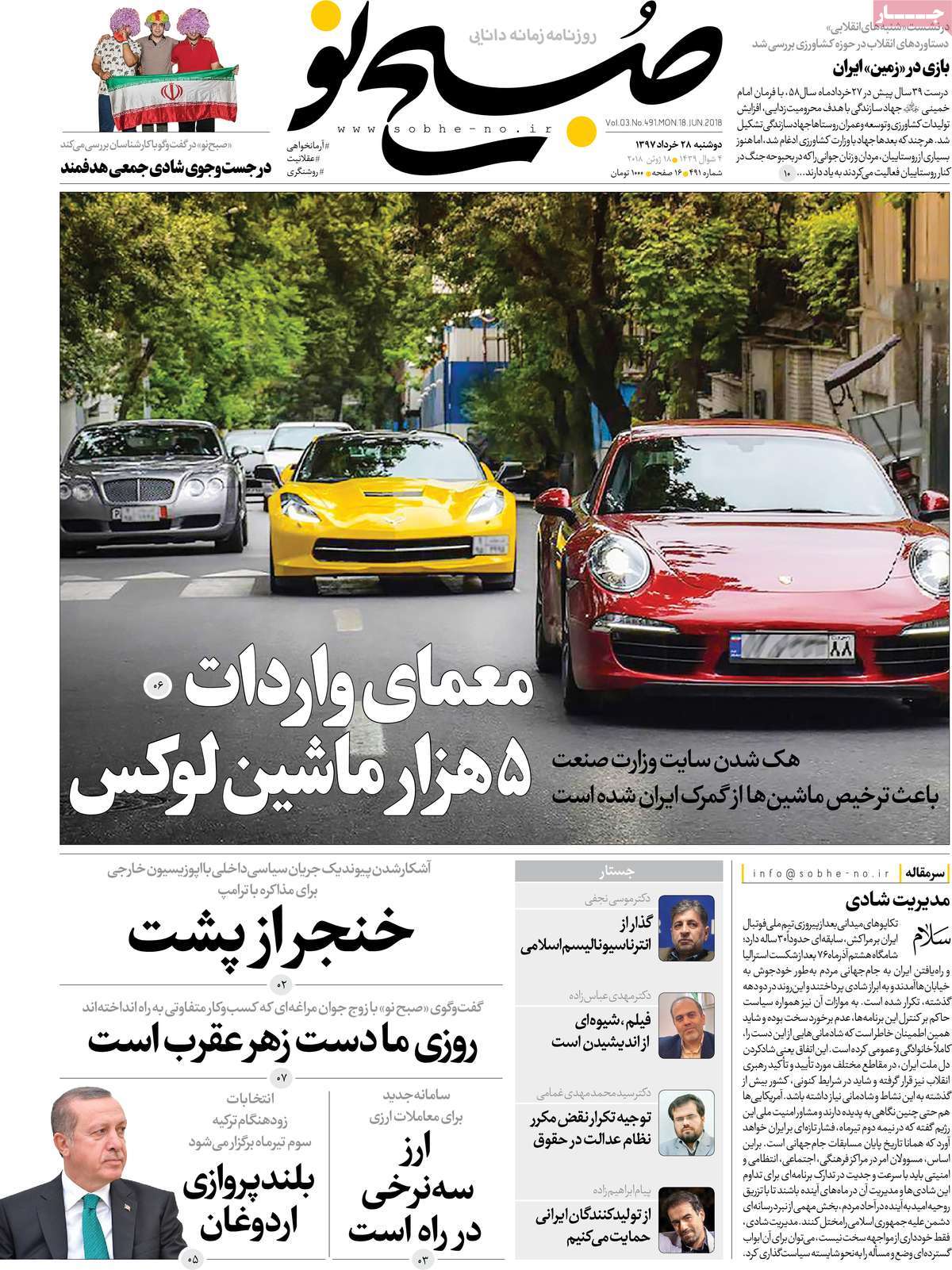 A Look at Iranian Newspaper Front Pages on June 18