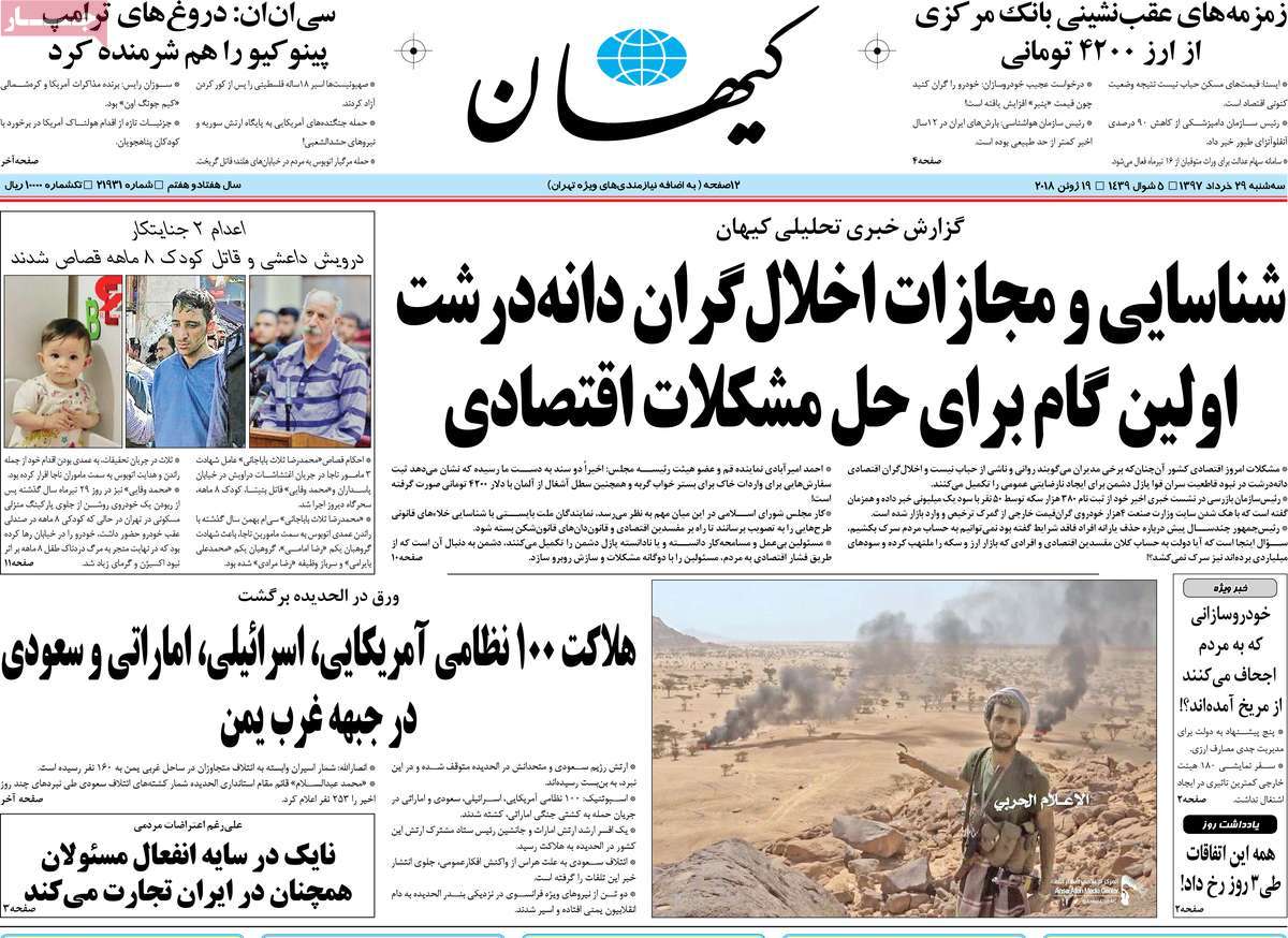 A Look at Iranian Newspaper Front Pages on June 19