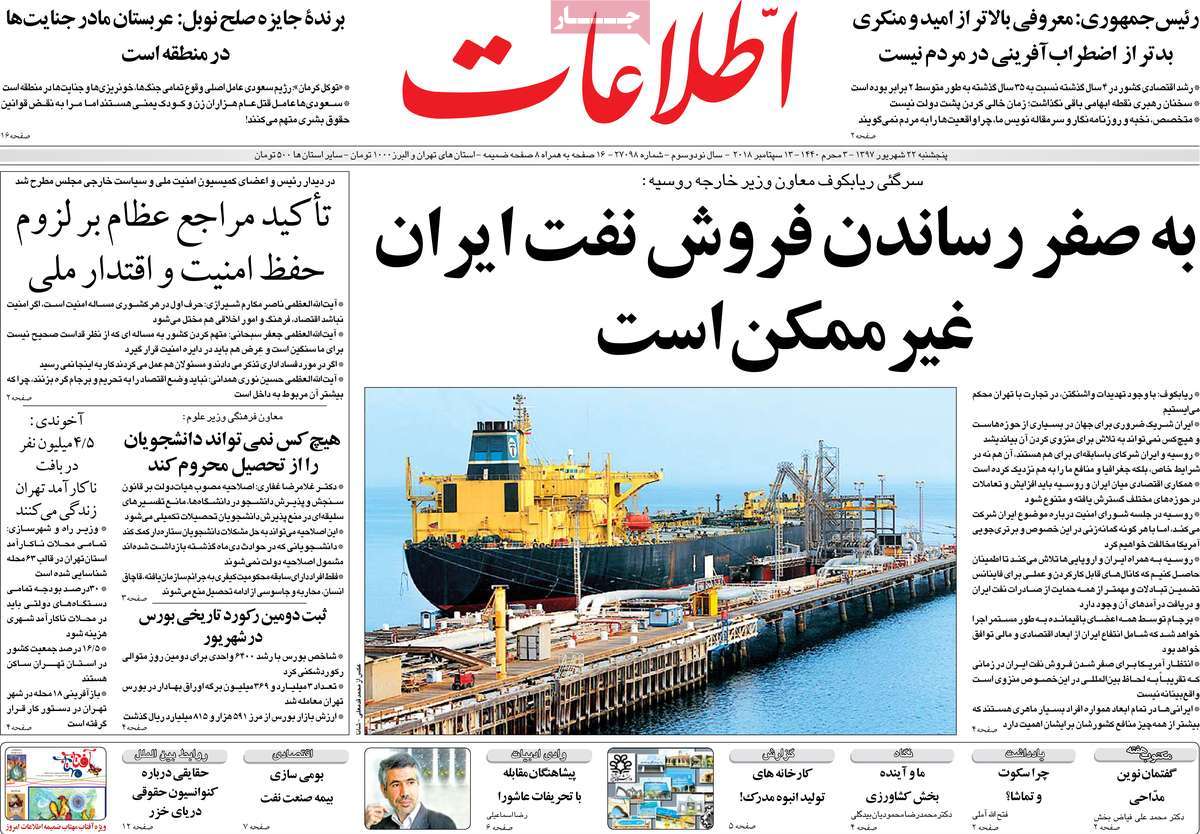 A Look at Iranian Newspaper Front Pages on September 13