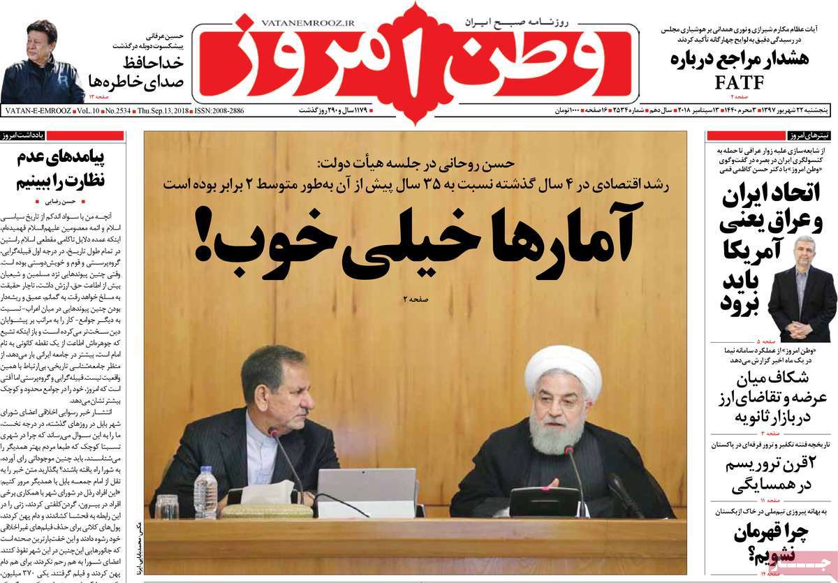 A Look at Iranian Newspaper Front Pages on September 13