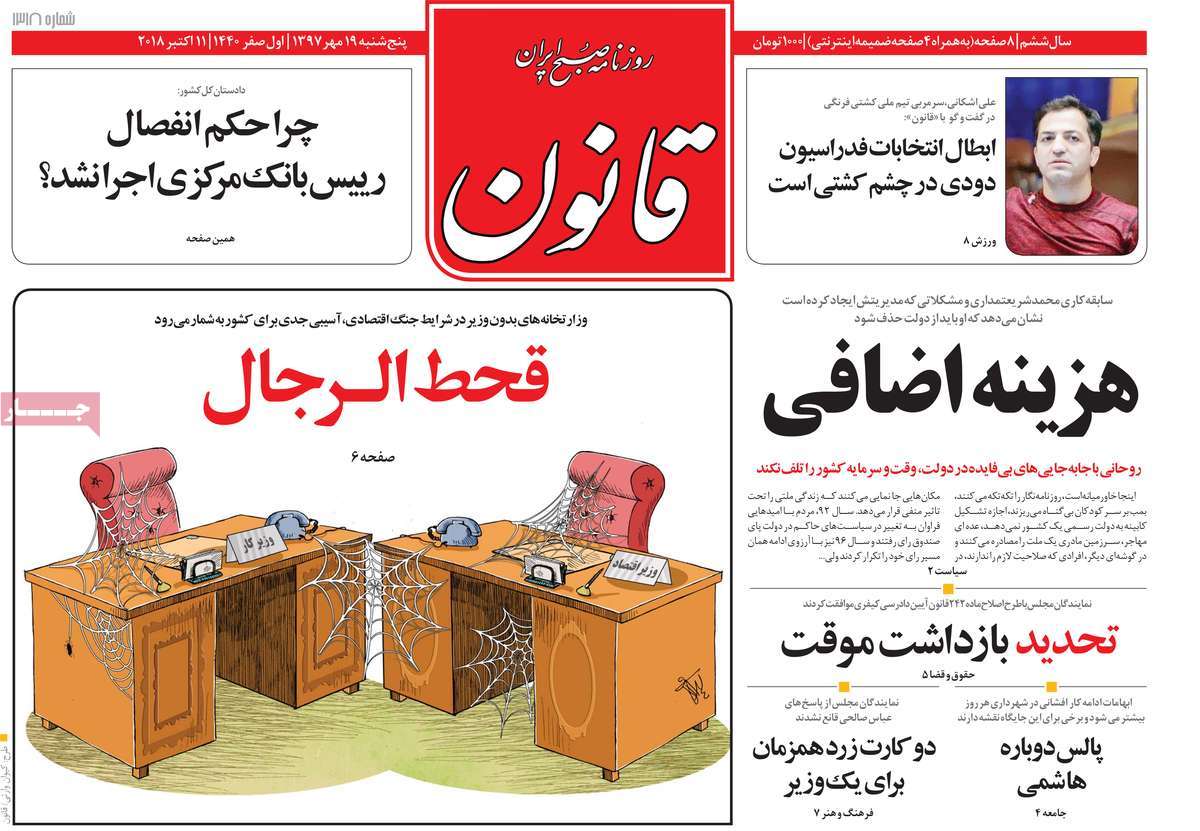 A Look at Iranian Newspaper Front Pages on October 11