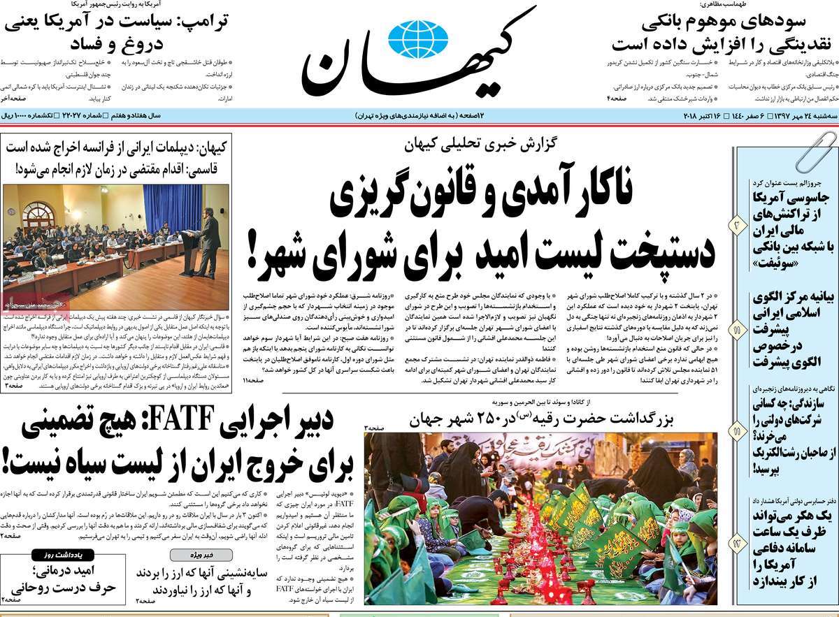 A Look at Iranian Newspaper Front Pages on October 16