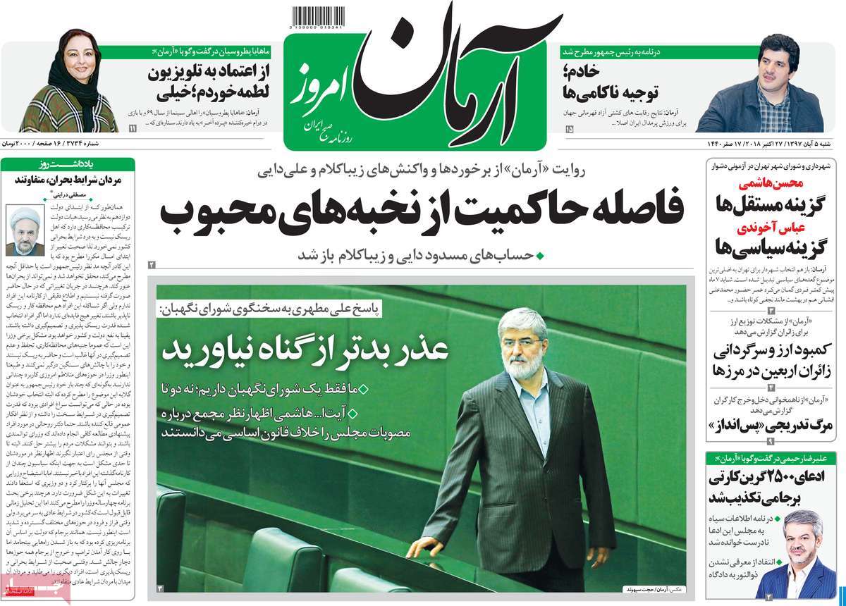 A Look at Iranian Newspaper Front Pages on October 27