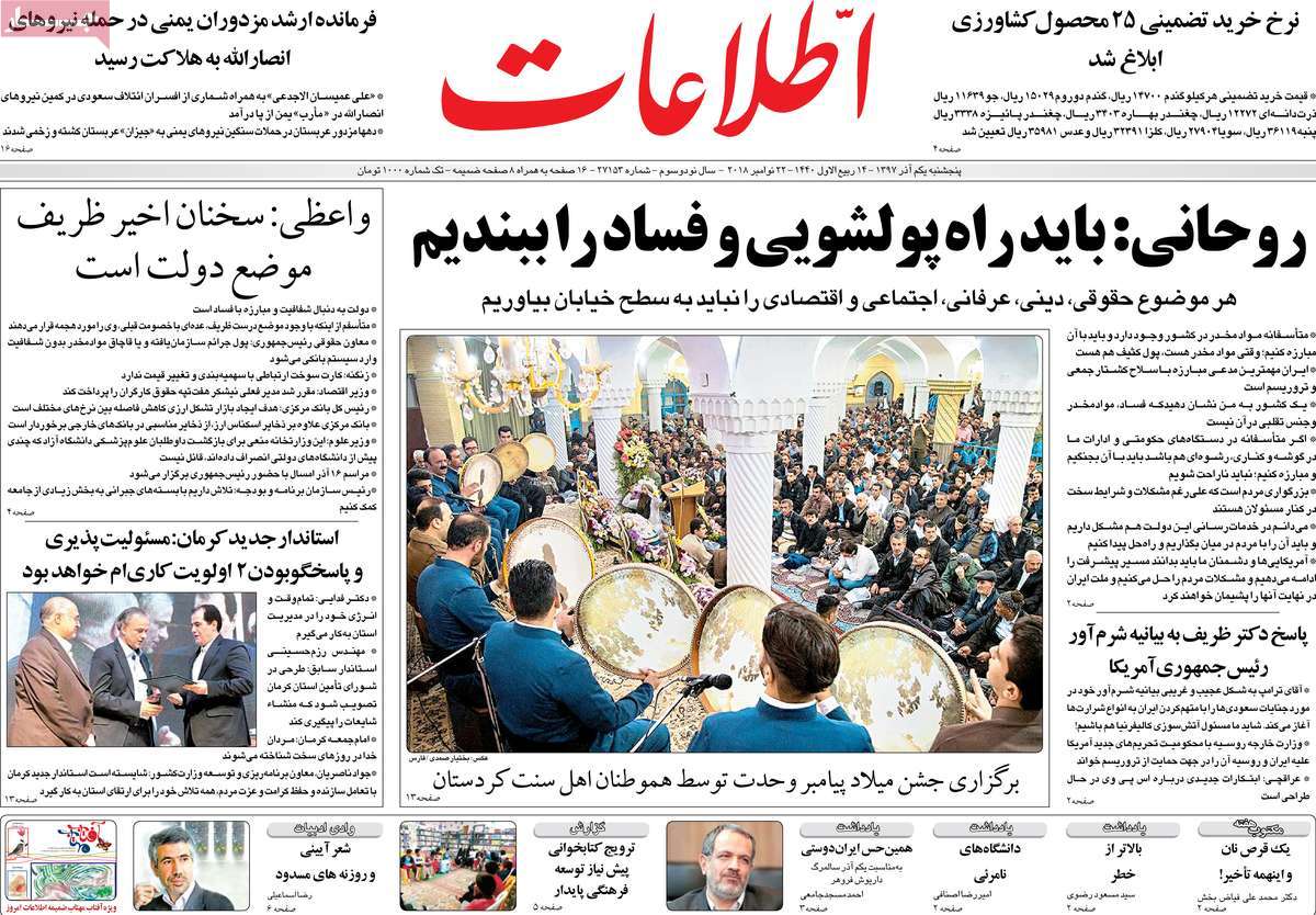 A Look at Iranian Newspaper Front Pages on November 22