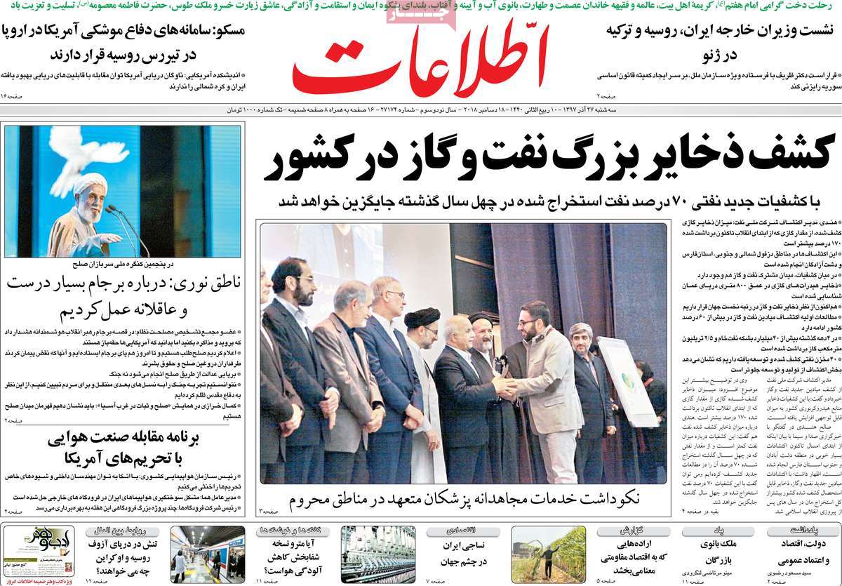 A Look at Iranian Newspaper Front Pages on December 18