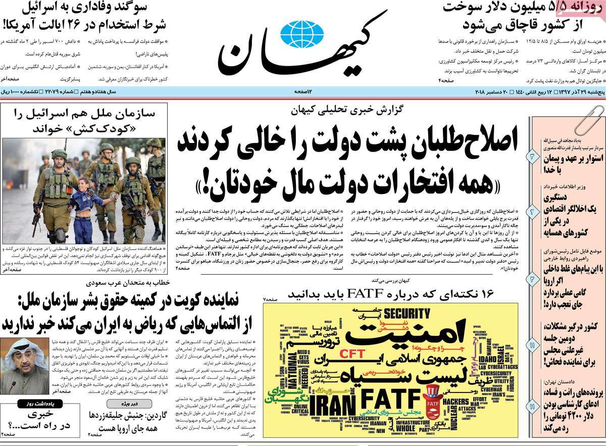 A Look at Iranian Newspaper Front Pages on December 20